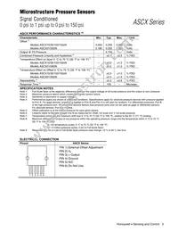 ASCX15DN-90 Datasheet Page 3
