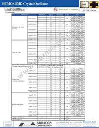 ASD-8.000MHZ-LC-T Datasheet Page 2