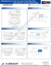 ASDMPLV-212.500MHZ-LR-T Datasheet Page 4