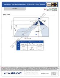 ASEAIG-24.000MHZ-C-T Datasheet Page 4