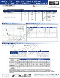 ASEMDC2-ZR Datasheet Page 2