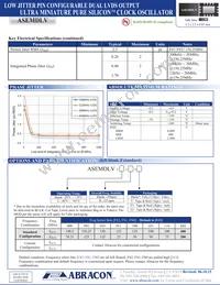 ASEMDLV-LR-T3 Datasheet Page 2