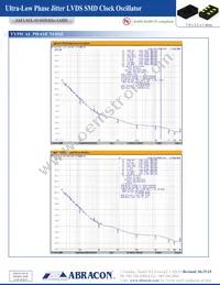 ASFLMX-50.000MHZ-5ABB-T Datasheet Page 2