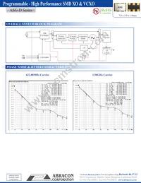 ASG-D-V-A-84.000MHZ Datasheet Page 2