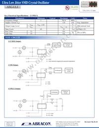 ASG-ULJ-98.304-MHZ-509595-T Datasheet Page 2