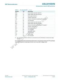ASL2416SHNY Datasheet Page 5