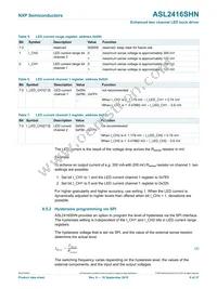 ASL2416SHNY Datasheet Page 8