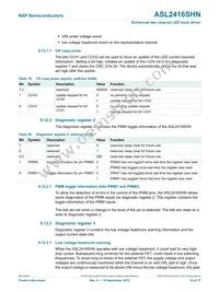 ASL2416SHNY Datasheet Page 16