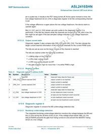 ASL2416SHNY Datasheet Page 17