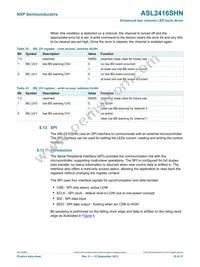 ASL2416SHNY Datasheet Page 18