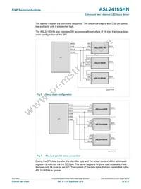 ASL2416SHNY Datasheet Page 20