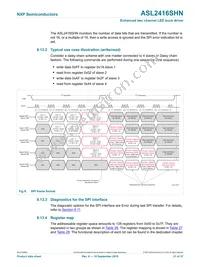 ASL2416SHNY Datasheet Page 21