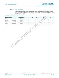 ASL2416SHNY Datasheet Page 23