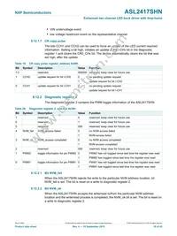 ASL2417SHNY Datasheet Page 16