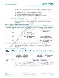 ASL2417SHNY Datasheet Page 22