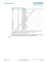 ASL2500SHNY Datasheet Page 5