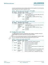 ASL2500SHNY Datasheet Page 15