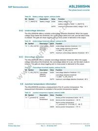 ASL2500SHNY Datasheet Page 19