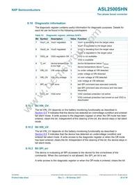 ASL2500SHNY Datasheet Page 20