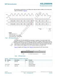 ASL2500SHNY Datasheet Page 22