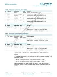 ASL3416SHNY Datasheet Page 8