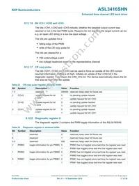 ASL3416SHNY Datasheet Page 17