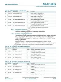 ASL3416SHNY Datasheet Page 19