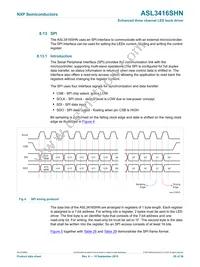 ASL3416SHNY Datasheet Page 20