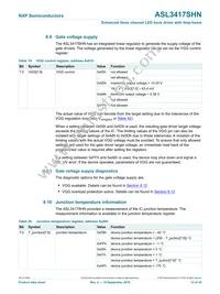 ASL3417SHNY Datasheet Page 13