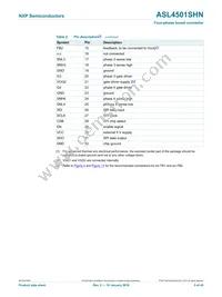ASL4501SHNY Datasheet Page 5