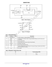 ASM3P2180AF-08SR Datasheet Page 2