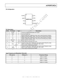 ASM3P2182AF-08SR Datasheet Page 2