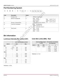 ASMB-KTF0-0A306 Datasheet Page 4