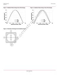 ASMB-TTE0-0A3A2 Datasheet Page 8