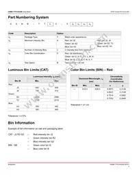 ASMB-TTF0-0A20B Datasheet Page 4
