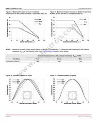 ASMB-TTF0-0A20B Datasheet Page 7