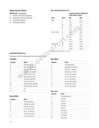ASMT-AC00-NSUM0 Datasheet Page 10