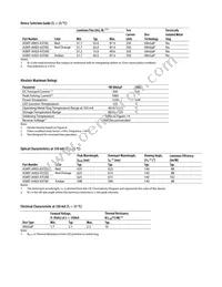 ASMT-AH03-ATU00 Datasheet Page 3