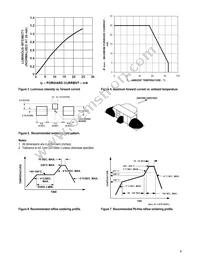 ASMT-CR00 Datasheet Page 4