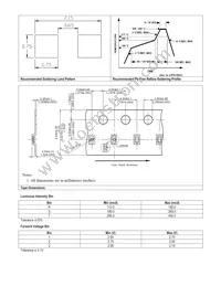 ASMT-CW20 Datasheet Page 4