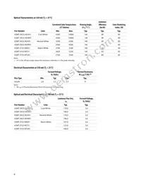 ASMT-JN33-NVW01 Datasheet Page 4