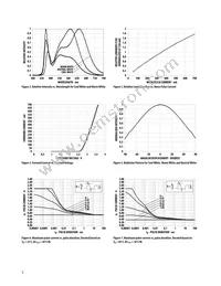 ASMT-JN33-NVW01 Datasheet Page 5