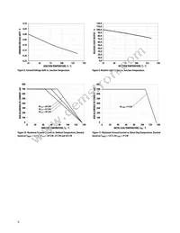 ASMT-JN33-NVW01 Datasheet Page 6