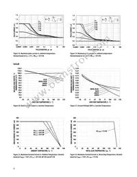 ASMT-JY11-NVW01 Datasheet Page 8