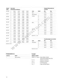 ASMT-JY11-NVW01 Datasheet Page 13