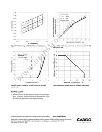 ASMT-LB60 Datasheet Page 6