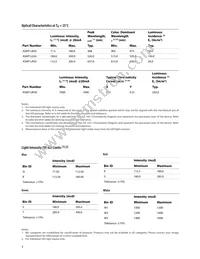 ASMT-LG50 Datasheet Page 4