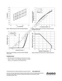 ASMT-LG50 Datasheet Page 6