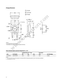 ASMT-MW09-NLM00 Datasheet Page 2