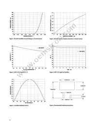ASMT-MW09-NLM00 Datasheet Page 4